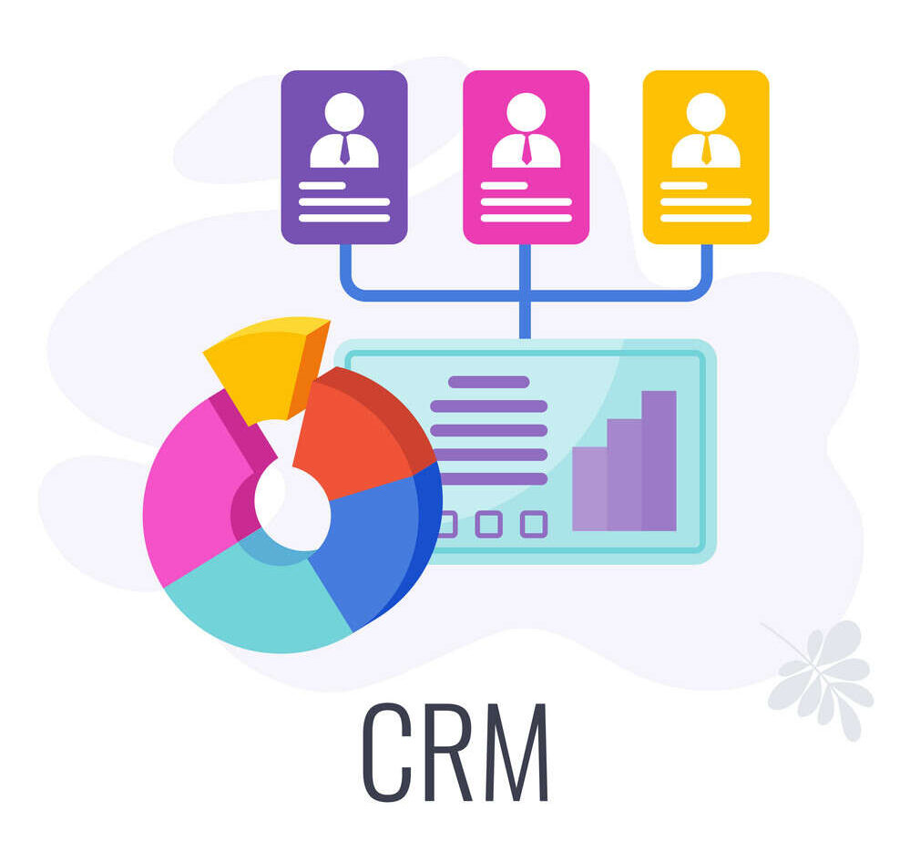 Crm services