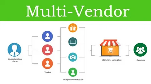 Multi Vendor Ecommerce Platform