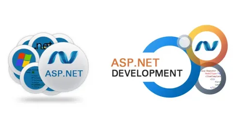 asp.net development platform