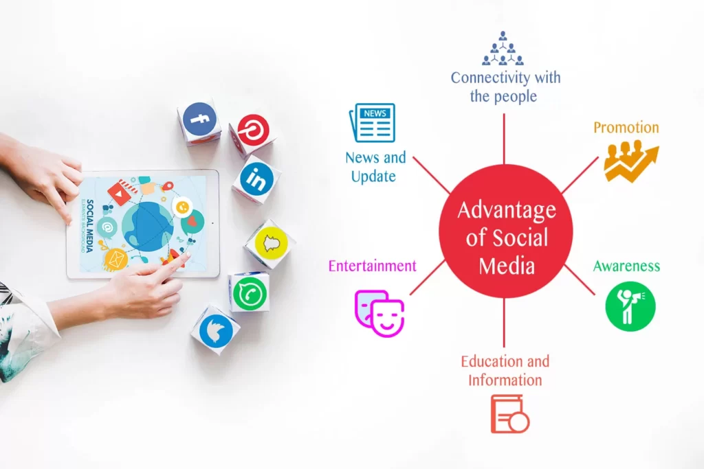 Benefits of Social Media