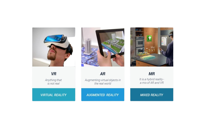 Developing Custom Applications of AR VR and MR