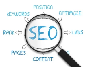 Our Beneficial Search Engine Optimization (SEO)Services