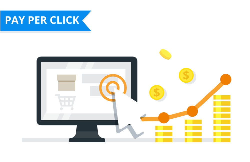 Pay Per Click (PPC) Marketing