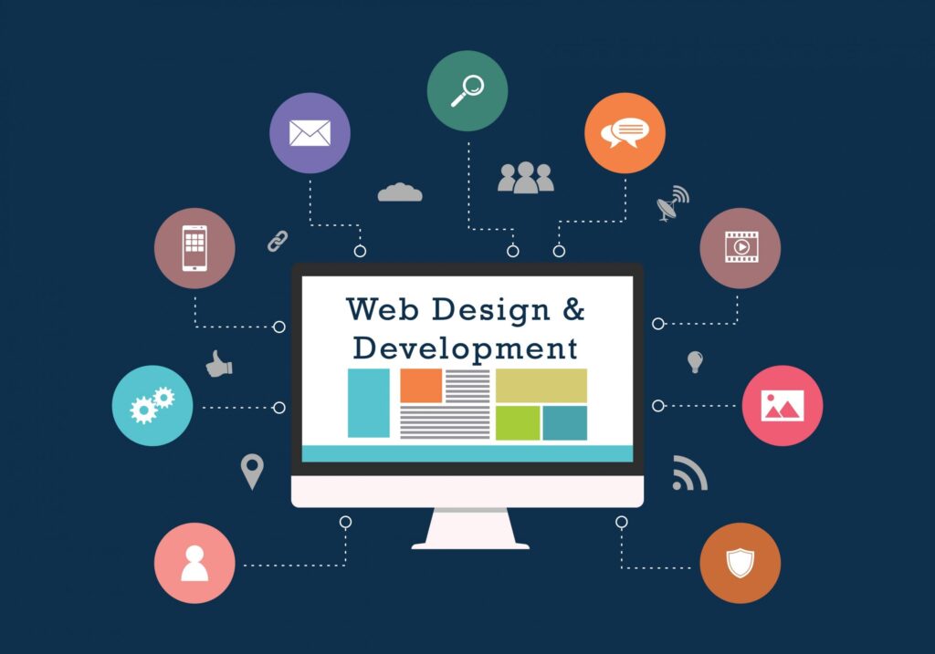 Web Design and Development Company in Switzerland