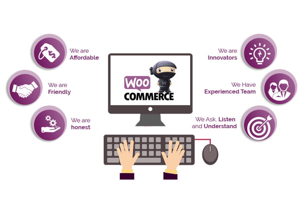 woocommerce web development